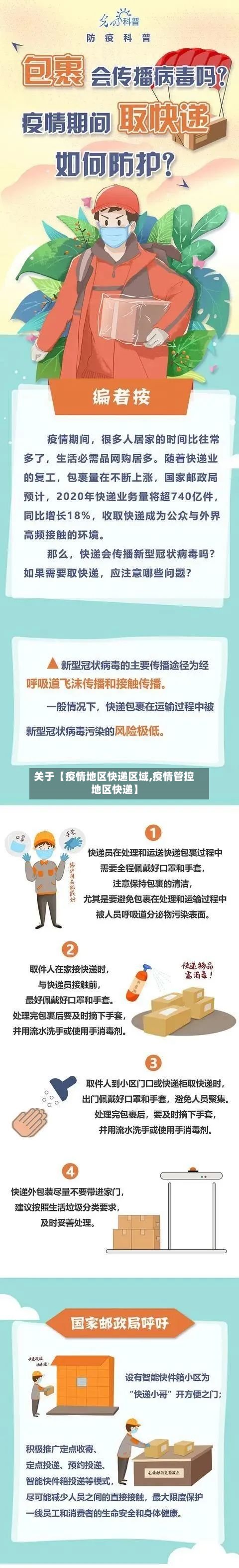 关于【疫情地区快递区域,疫情管控地区快递】