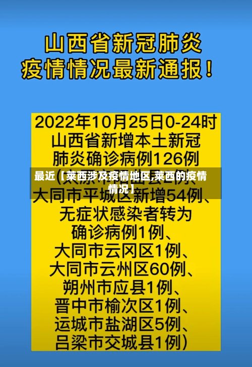 最近【莱西涉及疫情地区,莱西的疫情情况】