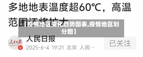 【疫情地区变化趋势图表,疫情地区划分图】
