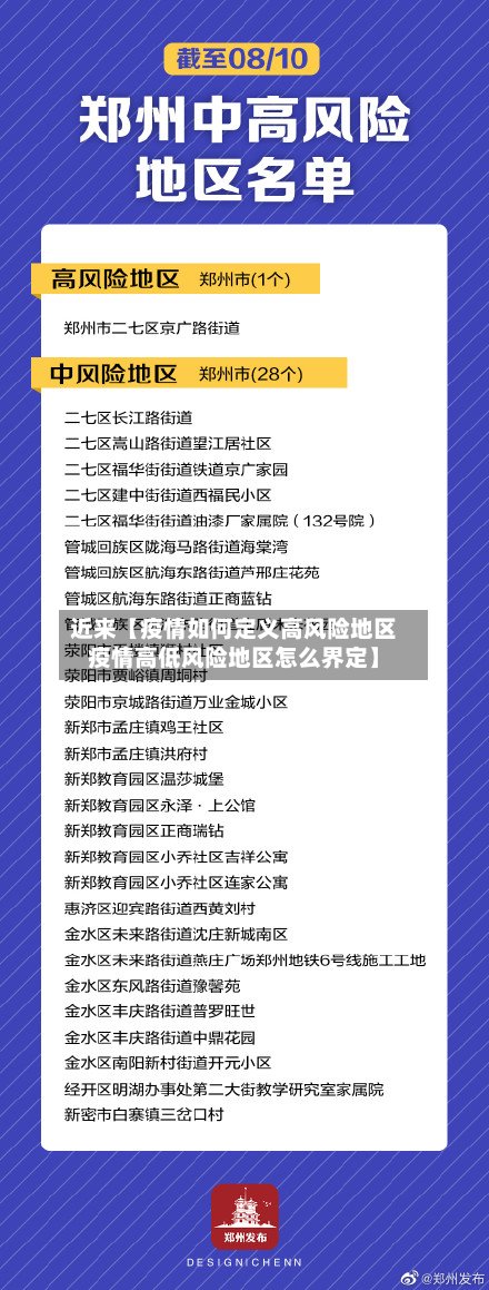 近来【疫情如何定义高风险地区疫情高低风险地区怎么界定】-第2张图片