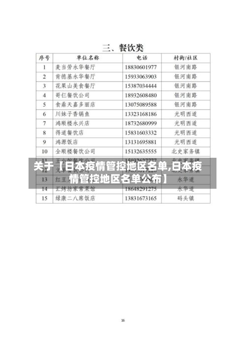 关于【日本疫情管控地区名单,日本疫情管控地区名单公布】-第2张图片