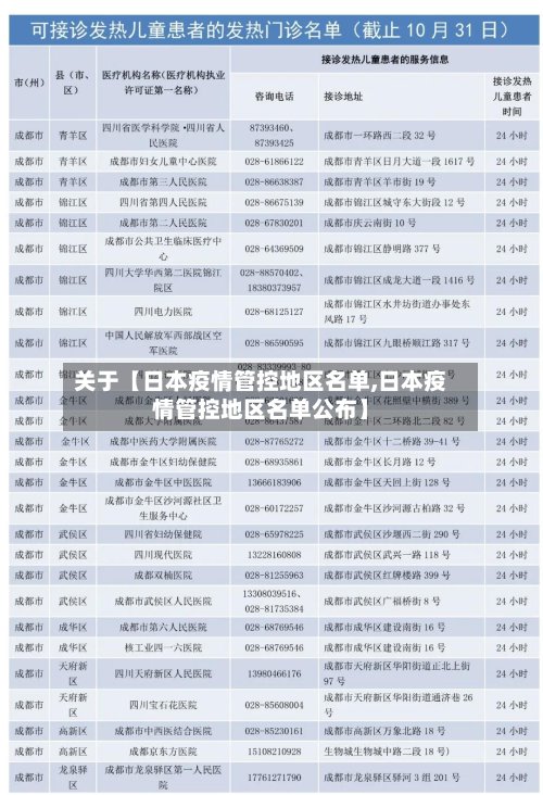 关于【日本疫情管控地区名单,日本疫情管控地区名单公布】-第3张图片