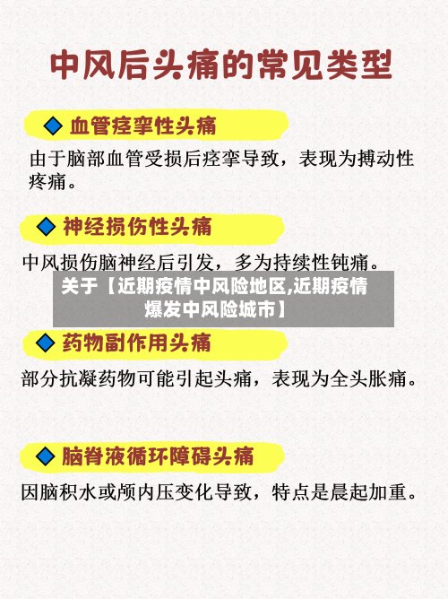 关于【近期疫情中风险地区,近期疫情爆发中风险城市】-第2张图片