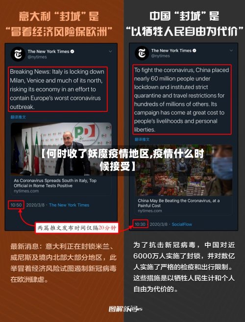 【何时收了妖魔疫情地区,疫情什么时候接受】-第2张图片