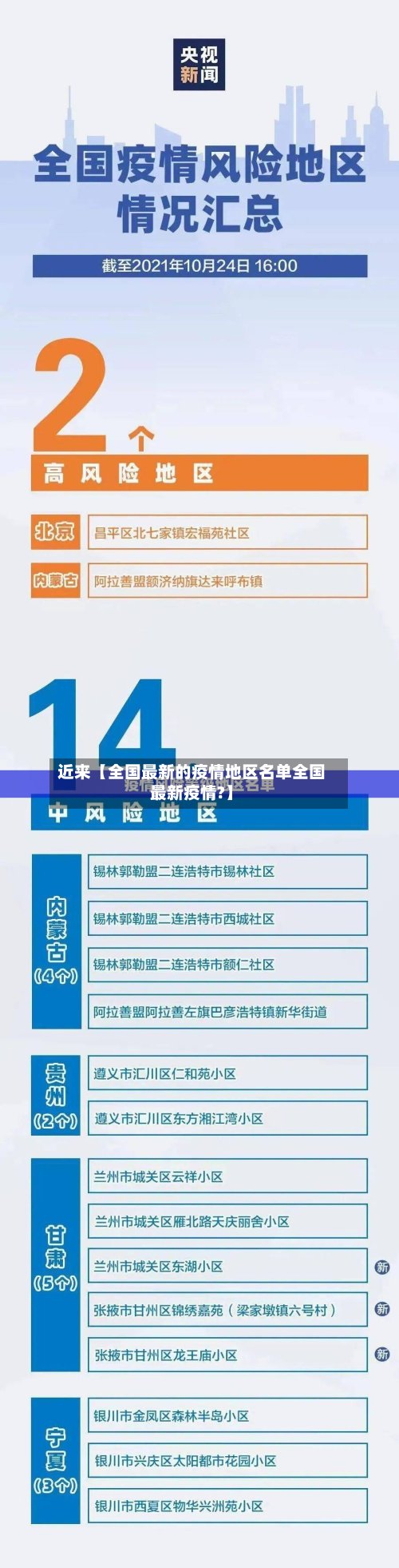 近来【全国最新的疫情地区名单全国最新疫情?】-第3张图片