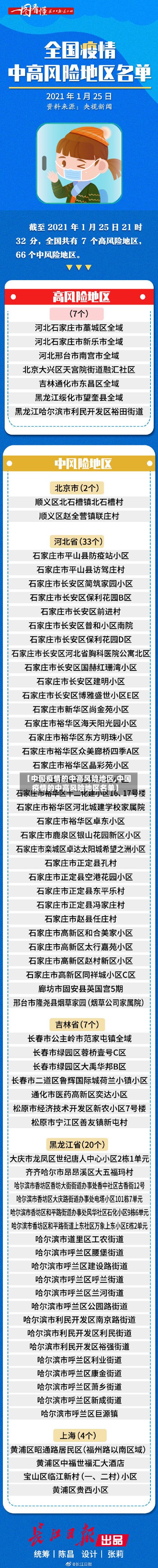 【中国疫情的中高风险地区,中国疫情的中高风险地区名单】