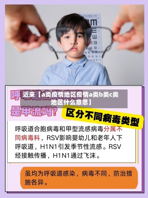 近来【a类疫情地区疫情a类b类c类地区什么意思】