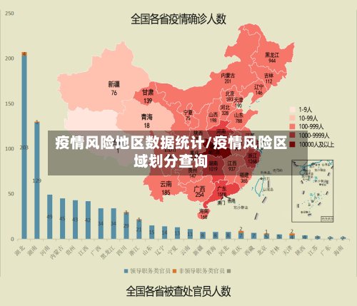疫情风险地区数据统计/疫情风险区域划分查询-第2张图片