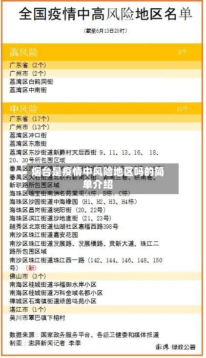 烟台是疫情中风险地区吗的简单介绍-第2张图片