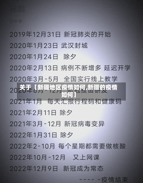 关于【新疆地区疫情如何,新疆的疫情如何】