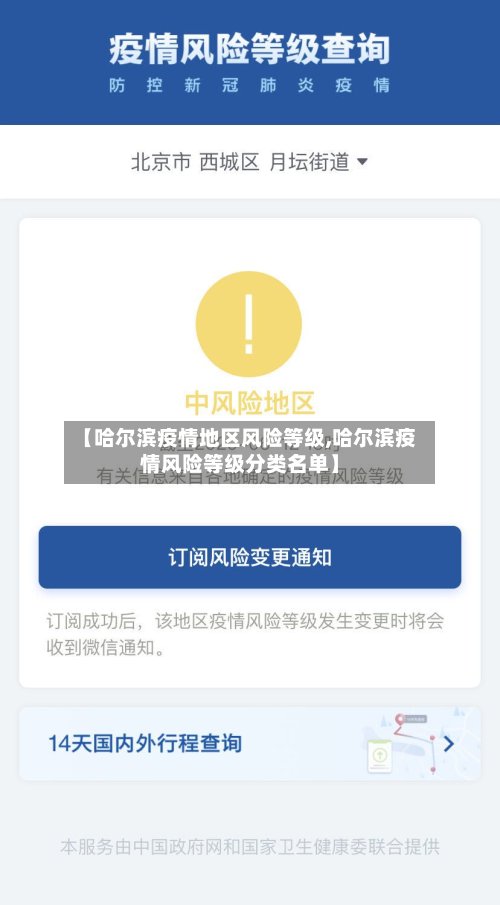 【哈尔滨疫情地区风险等级,哈尔滨疫情风险等级分类名单】