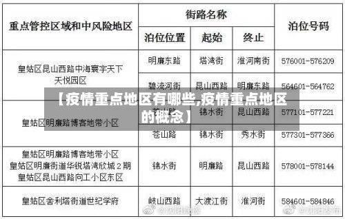 【疫情重点地区有哪些,疫情重点地区的概念】