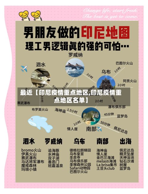 最近【印尼疫情重点地区,印尼疫情重点地区名单】