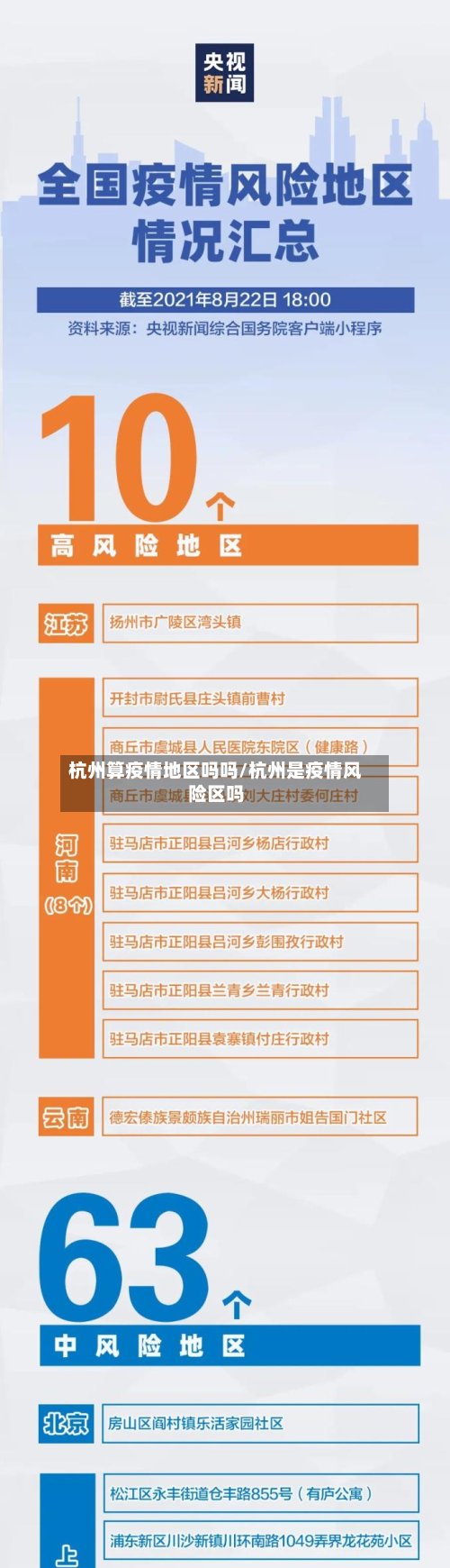 杭州算疫情地区吗吗/杭州是疫情风险区吗