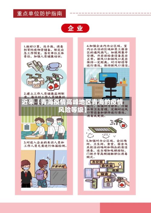 近来【青海疫情高峰地区青海的疫情风险等级】