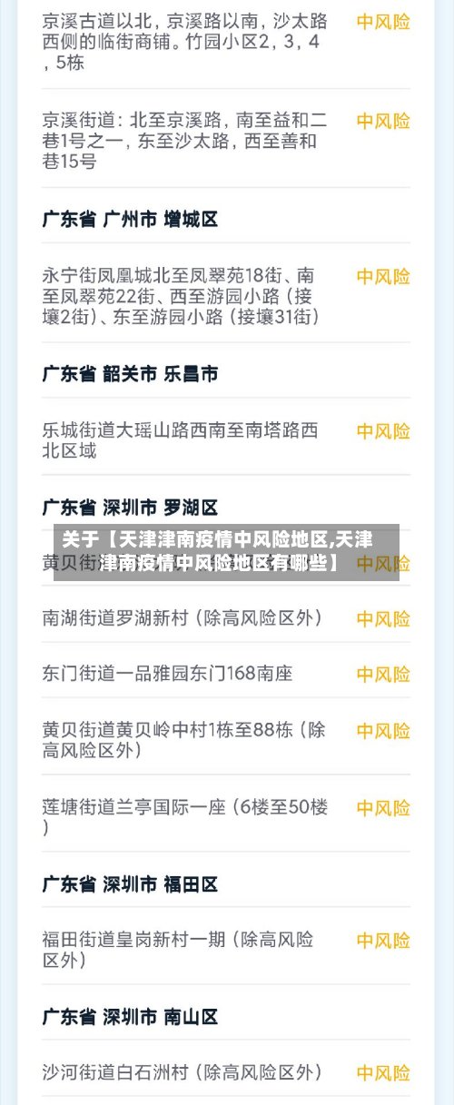 关于【天津津南疫情中风险地区,天津津南疫情中风险地区有哪些】-第3张图片