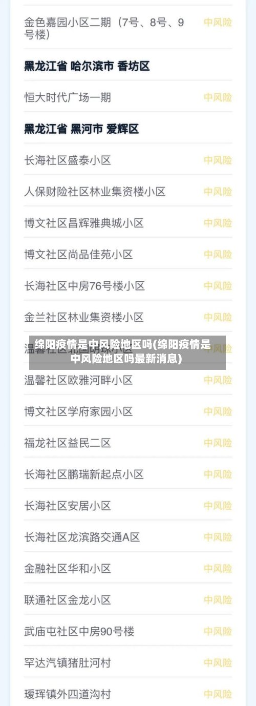 绵阳疫情是中风险地区吗(绵阳疫情是中风险地区吗最新消息)