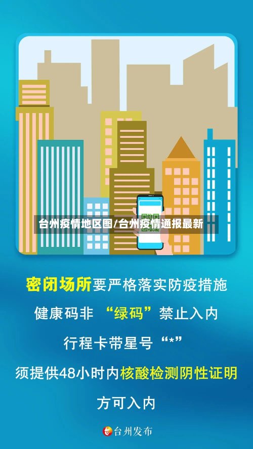 台州疫情地区图/台州疫情通报最新-第2张图片