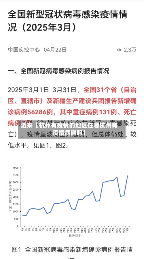 近来【杭州有疫情的地区在哪杭州有疫情病例吗】