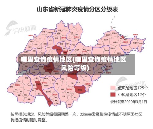 哪里查询疫情地区(哪里查询疫情地区风险等级)
