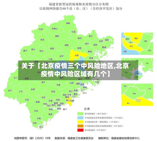 关于【北京疫情三个中风险地区,北京疫情中风险区域有几个】