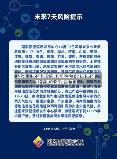 近来【天津哪个地区出现了疫情天津哪个区发生疫情了】-第2张图片