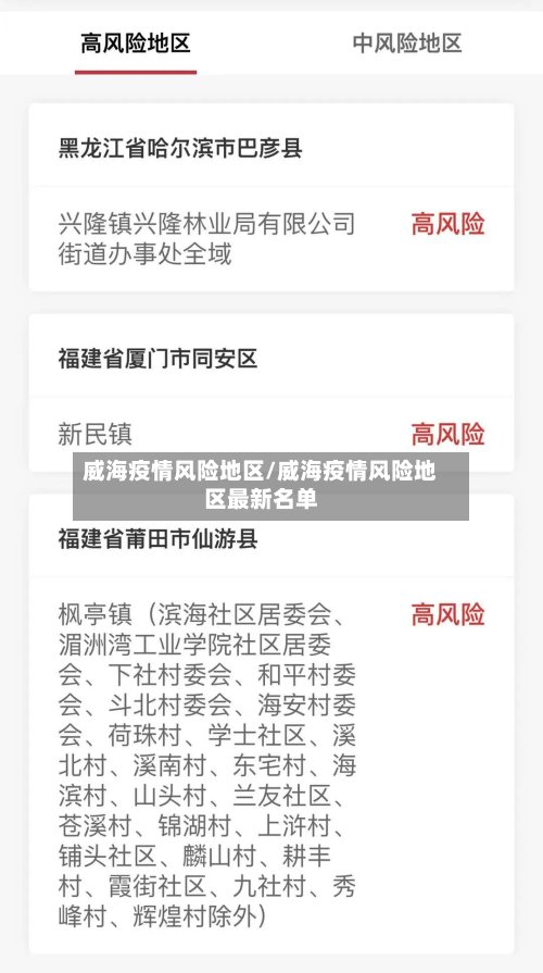威海疫情风险地区/威海疫情风险地区最新名单-第2张图片