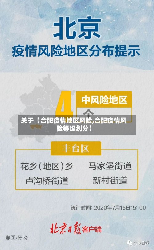 关于【合肥疫情地区风险,合肥疫情风险等级划分】-第3张图片