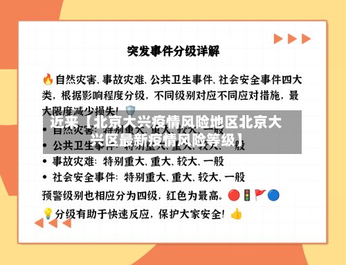 近来【北京大兴疫情风险地区北京大兴区最新疫情风险等级】