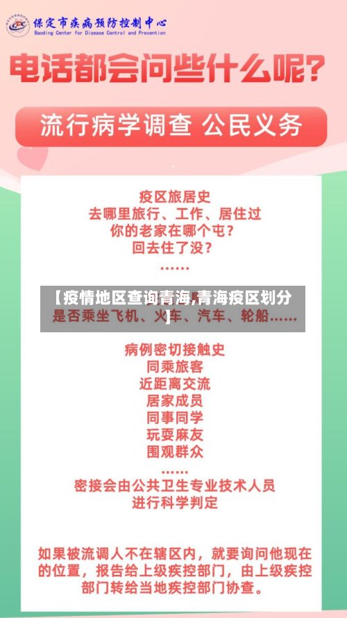 【疫情地区查询青海,青海疫区划分】
