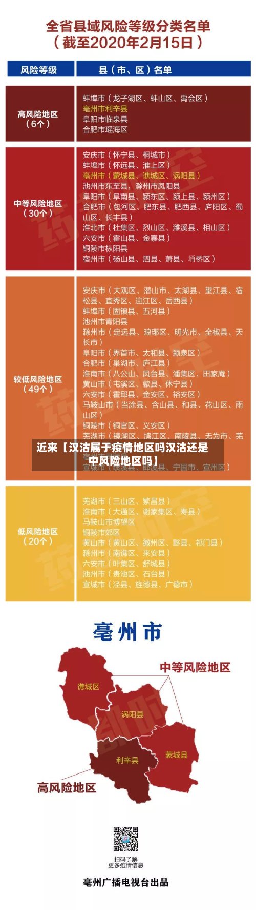 近来【汉沽属于疫情地区吗汉沽还是中风险地区吗】