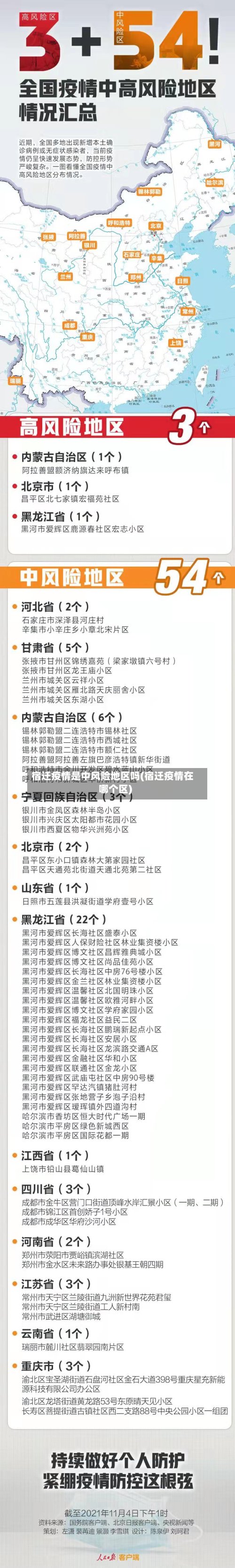 宿迁疫情是中风险地区吗(宿迁疫情在哪个区)