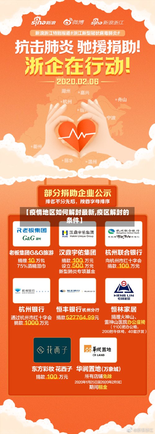 【疫情地区如何解封最新,疫区解封的条件】-第2张图片