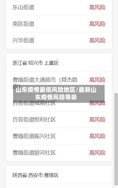 山东疫情最低风险地区/最新山东疫情风险等级