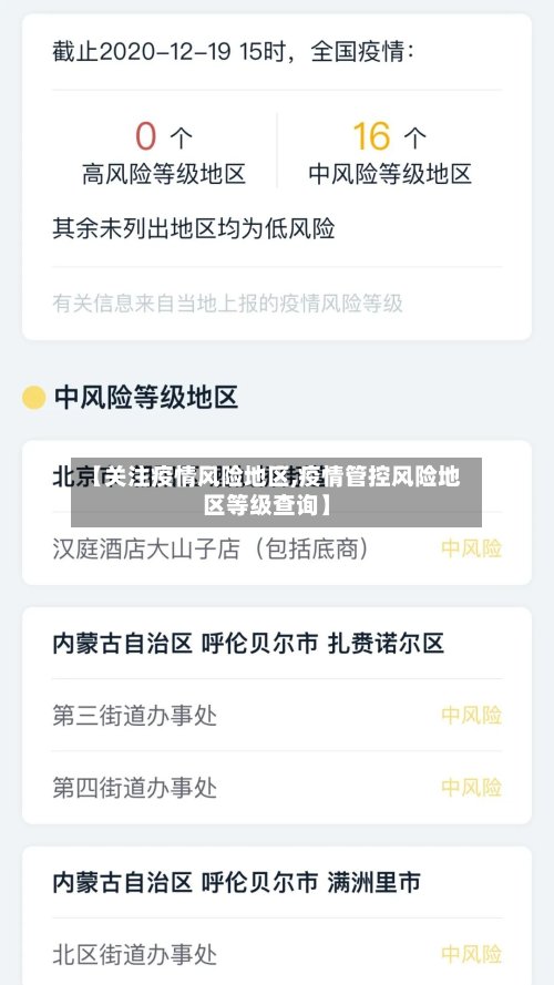 【关注疫情风险地区,疫情管控风险地区等级查询】-第3张图片