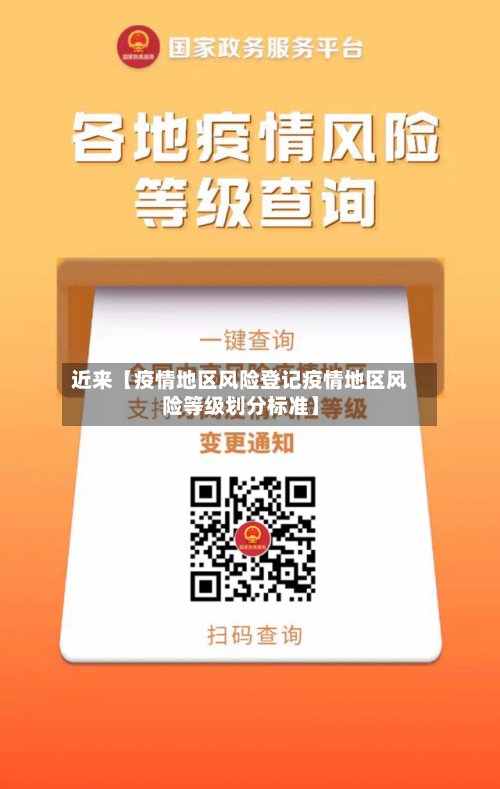 近来【疫情地区风险登记疫情地区风险等级划分标准】-第2张图片