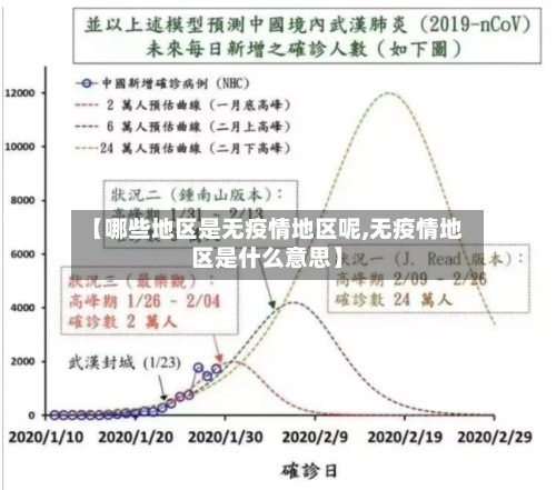 【哪些地区是无疫情地区呢,无疫情地区是什么意思】