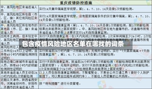 包含疫情风险地区名单在哪找的词条-第2张图片