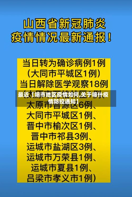 最近【喀市地区疫情如何,关于喀什疫情防控通知】