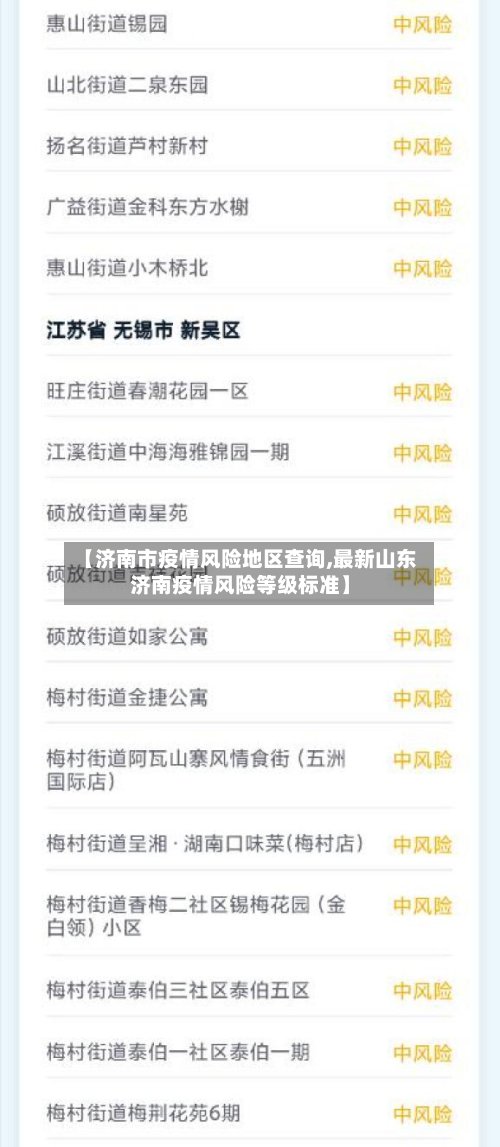 【济南市疫情风险地区查询,最新山东济南疫情风险等级标准】
