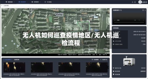 无人机如何巡查疫情地区/无人机巡检流程-第3张图片