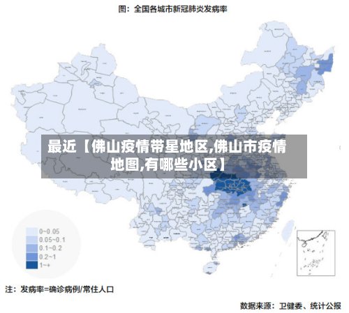 最近【佛山疫情带星地区,佛山市疫情地图,有哪些小区】-第2张图片