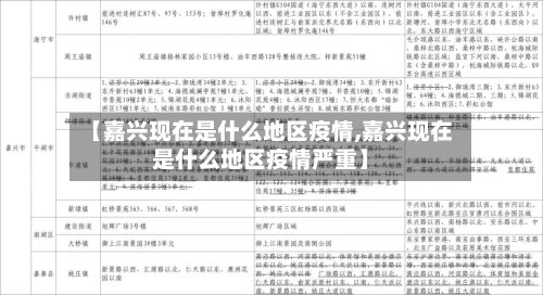 【嘉兴现在是什么地区疫情,嘉兴现在是什么地区疫情严重】