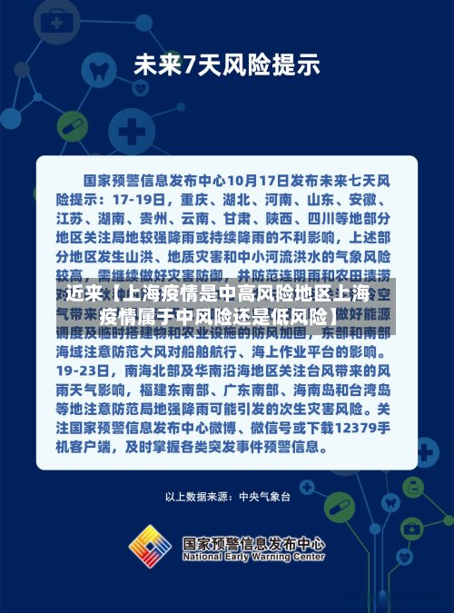 近来【上海疫情是中高风险地区上海疫情属于中风险还是低风险】-第3张图片