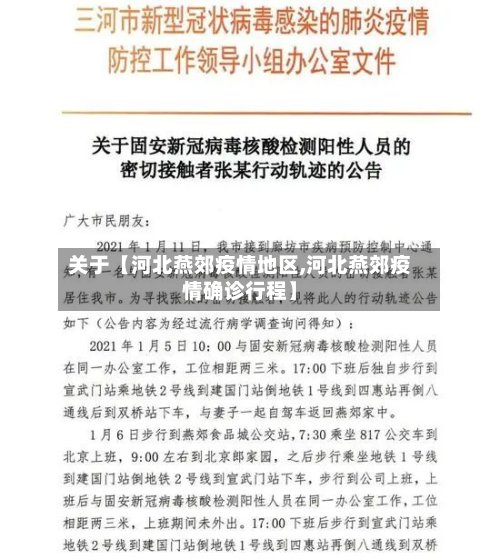 关于【河北燕郊疫情地区,河北燕郊疫情确诊行程】-第2张图片