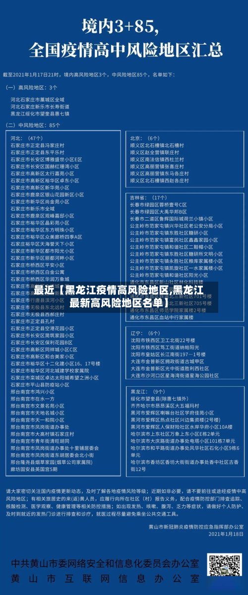 最近【黑龙江疫情高风险地区,黑龙江最新高风险地区名单】