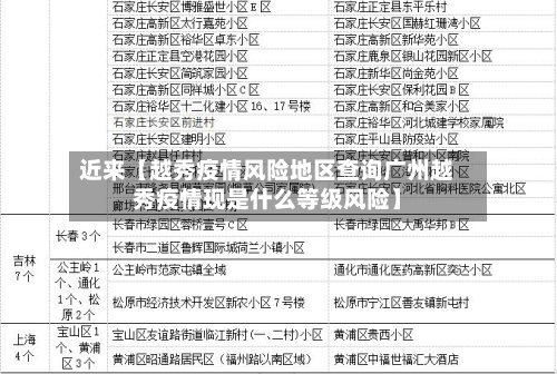 近来【越秀疫情风险地区查询广州越秀疫情现是什么等级风险】