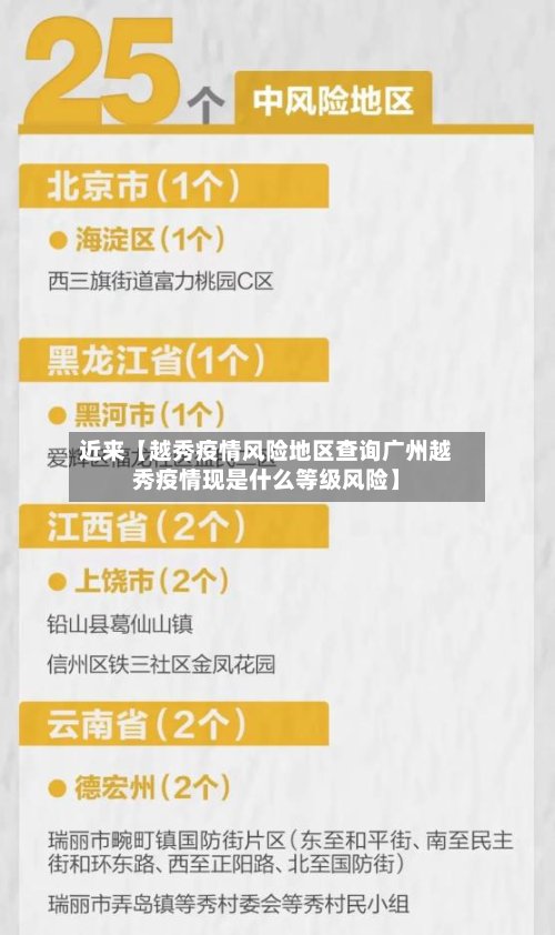 近来【越秀疫情风险地区查询广州越秀疫情现是什么等级风险】-第2张图片
