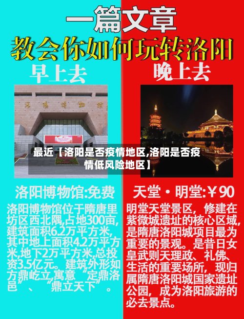 最近【洛阳是否疫情地区,洛阳是否疫情低风险地区】