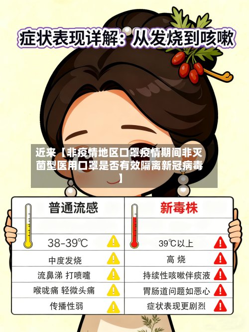 近来【非疫情地区口罩疫情期间非灭菌型医用口罩是否有效隔离新冠病毒】-第3张图片